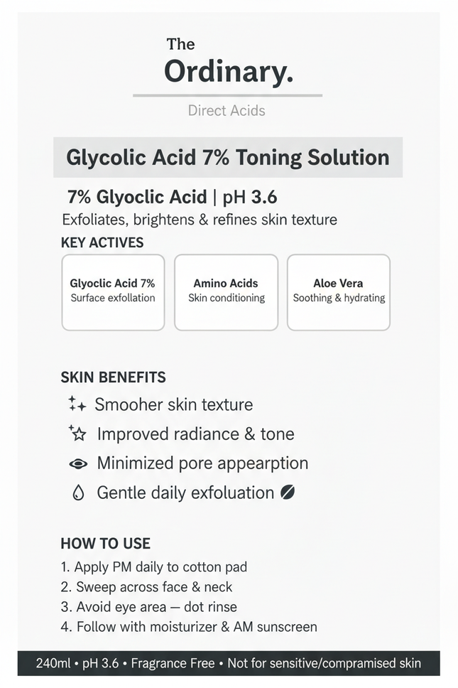 The Ordinary Glycolic Toner Info