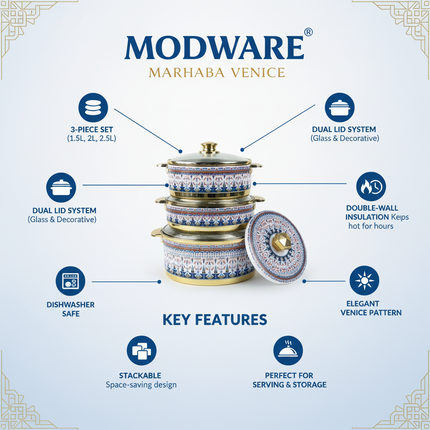 Updated Infographic - No Microwave
