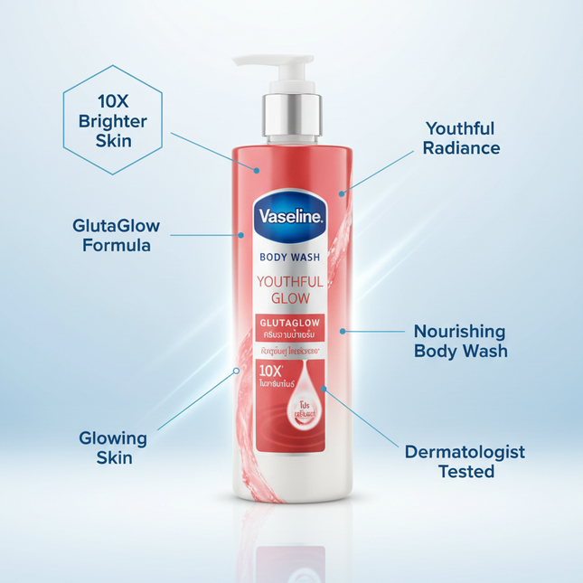Vaseline Youthful Glow - Details