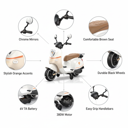 Vespa Features Diagram