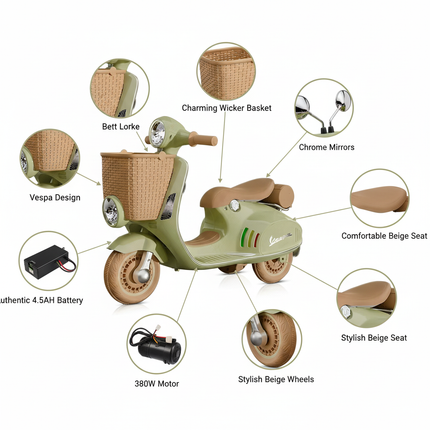 Vespa with Basket Features Diagram