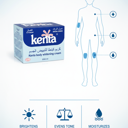 Whitening Cream Application Guide