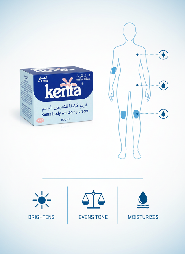 Whitening Cream Application Guide