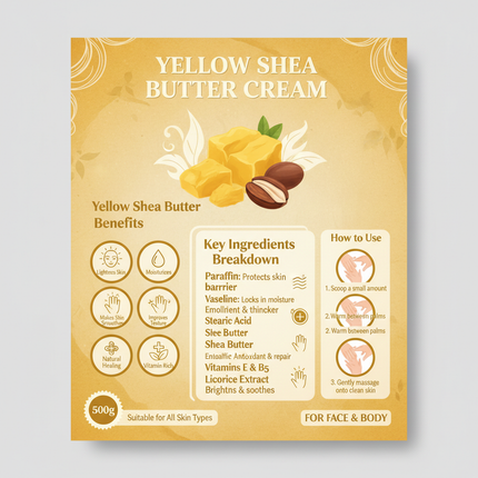 Yellow Shea Butter Detailed Infographic